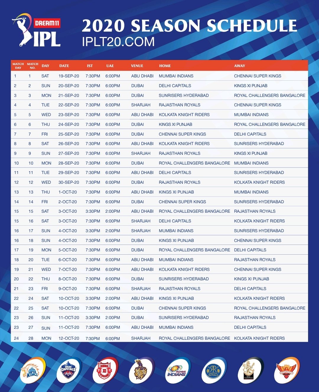 IPL 2020 schedule, ipl 2020 schedule uae, ipl 2020 schedule uae time table, ipl 2020 schedule news, ipl 2020 schedule update, ipl 2020 schedule uae list, ipl 2020 schedule pdf